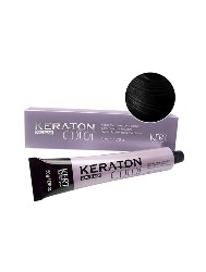 KERATON DUAL BLOCK 1.0