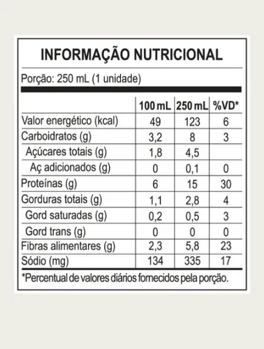 BEBIDA PROTEIN 250ML BANANA/MORANGO PLANT POWER