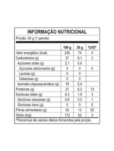 SUSPIRO 30G PISTACHE LA GANEXA