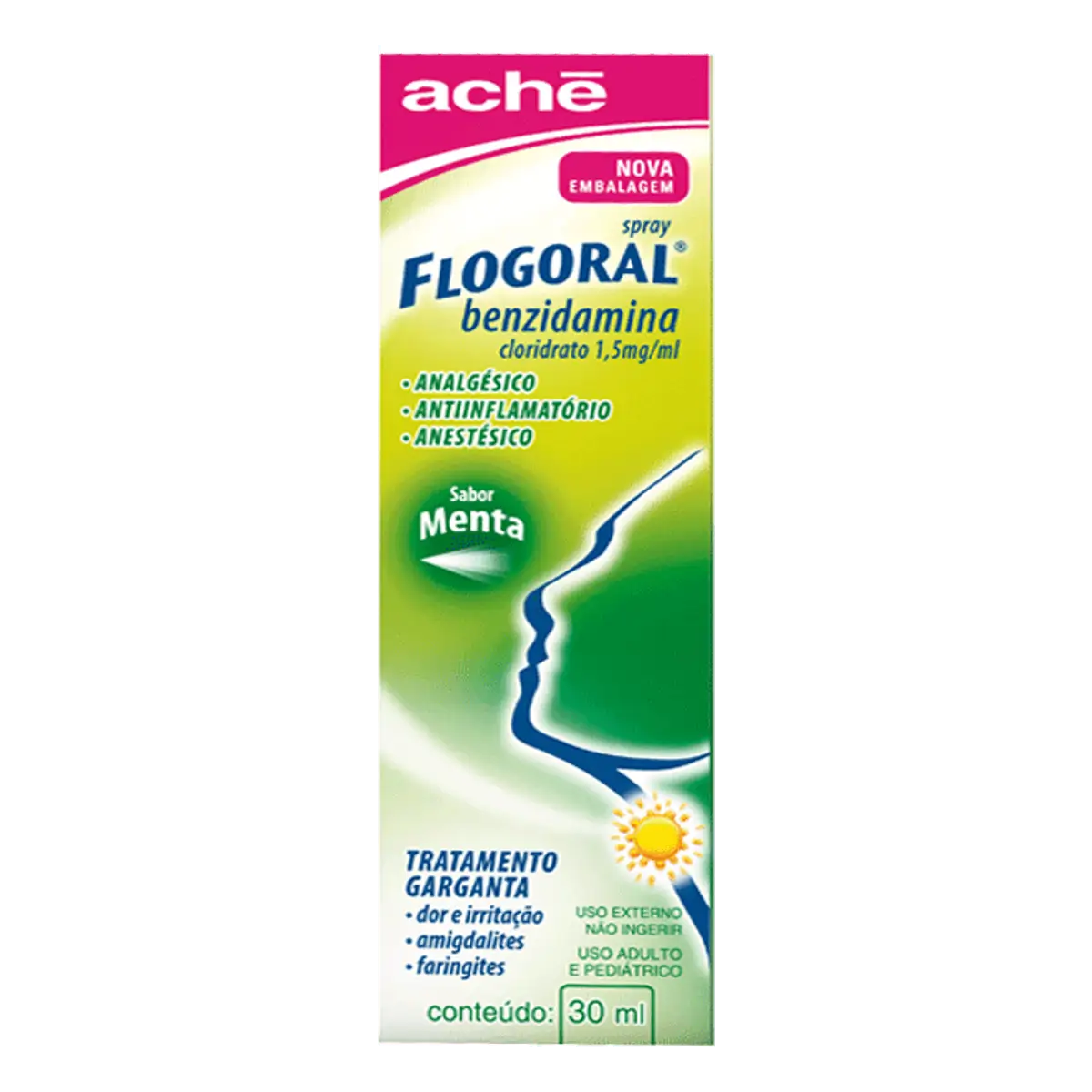 Flogoral 1,5Mgml Colut Neb Fr 30Ml Sb Menta