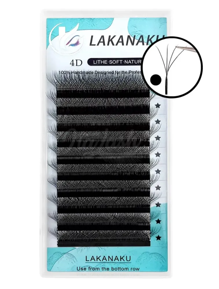CILIOS 4D LAKANAKU UNITARIOS
