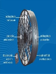 EXAUSTOR AXIAL INDUSTRIAL 30CM 127V VENTISOL